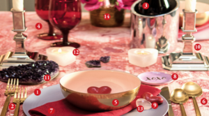 Valentine's Day: A Splendid Table
